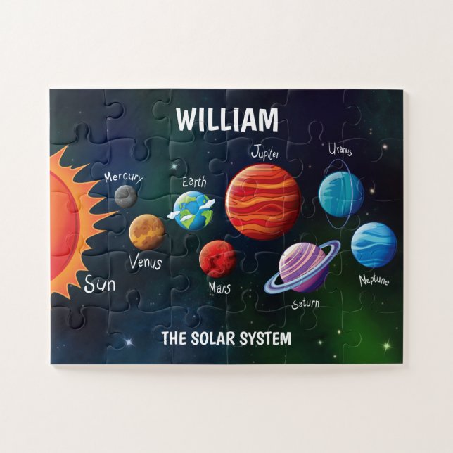 Puzzle Nombre educativo del sistema solar (Horizontal)