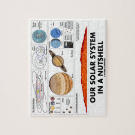 Puzzle Nuestra Sistema Solar en pocas palabras (actitud