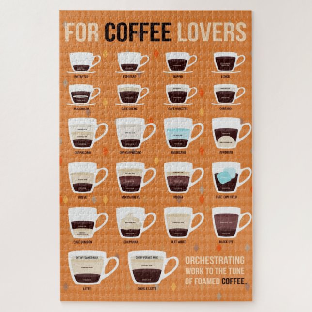 Puzzle Para los amantes del café, el café espumado (Vertical)