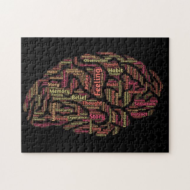 Puzzle Percepción Arte de palabras Inspirador (Horizontal)