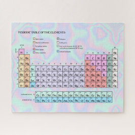 Puzzle Periodic table of the elements, pastel iridescent