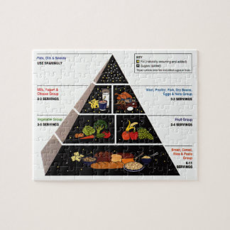 Puzzle Pirámide de alimentación