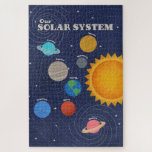 Puzzle Planetas de sistemas solares<br><div class="desc">Un colorido ilustracion del sistema solar con 8 planetas; Mercurio,  Tierra,  Venus,  Neptuno,  Saturno,  Urano,  Marte,  Júpiter y el Sol con un fondo azul oscuro y estrellado. Este diseño moderno es a la vez elegante y educativo,  con una decoración y una educación en el hogar.</div>