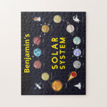 Planetas monogramas del sistema solar infantil