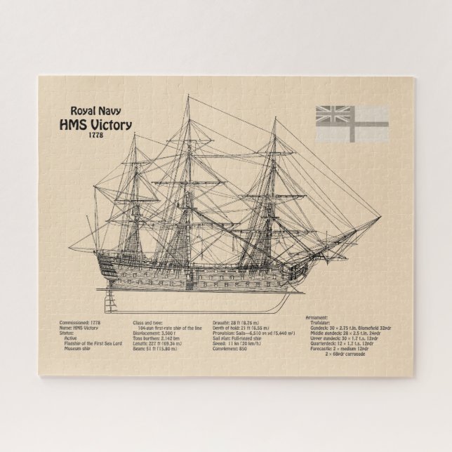 Puzzle Planos de construcción del HMS Victory SD (Horizontal)