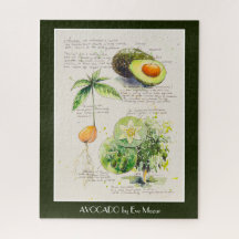 POSTER de ilustracion botánico de aguacate con pin