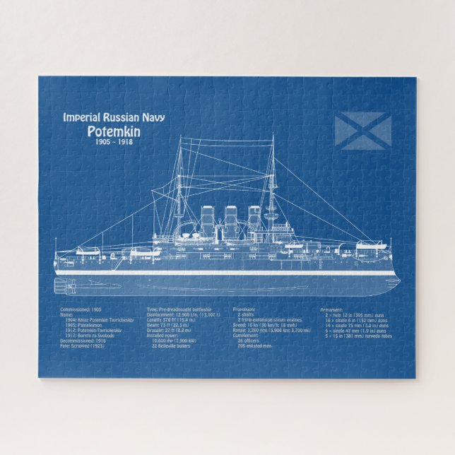 Puzzle Potemkin - Planes de trazado de los buques ABD (Horizontal)