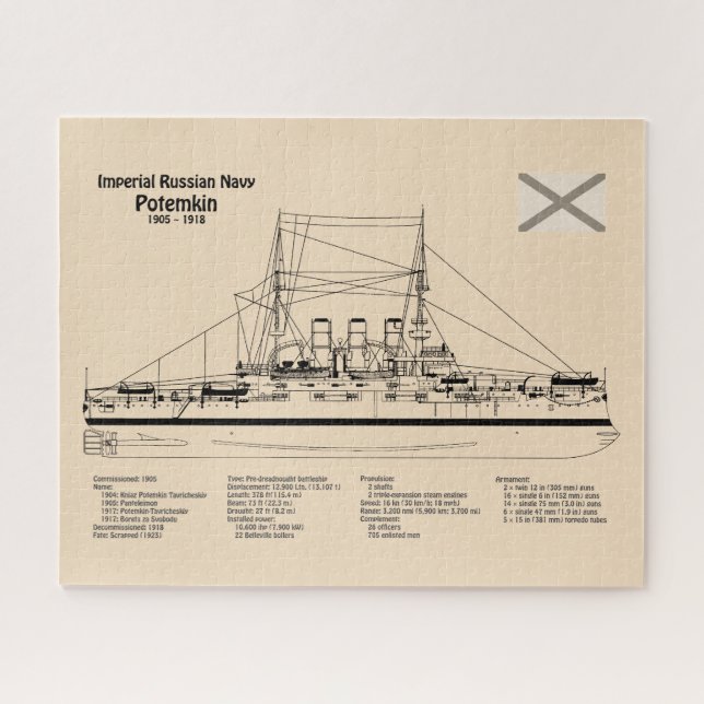 Puzzle Potemkin - Planes de trazado de los buques SD (Horizontal)