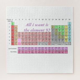 Puzzle Profesor de Química - Tabla Periódica Profesor de 