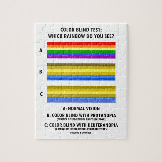 Puzzle ¿Prueba del daltónico que el arco iris usted ve? (Vertical)