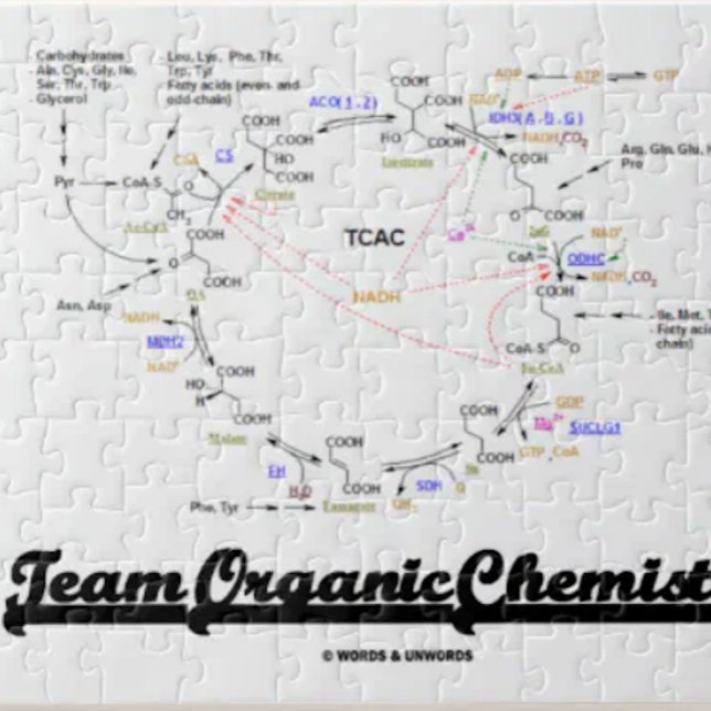 Puzzle Química orgánica del equipo (Krebs Cycle TCAC) (No need to be an organic chemist to enjoy this Krebs cycle (citric acid cycle) jigsaw puzzle.)