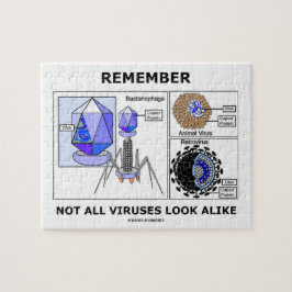 Puzzle Recuerde no toda la virología idéntica de los