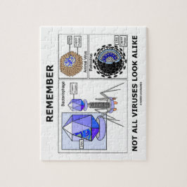 Puzzle Recuerde no toda la virología idéntica de los