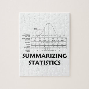 Puzzle Resumen de estadísticas (distribución de curvas 