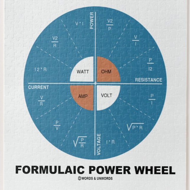 Puzzle Rueda de la alimentación de corriente (ecuaciones  (Physicists and physics teachers will enjoy this jigsaw puzzle featuring the "Formulaic Power Wheel".)