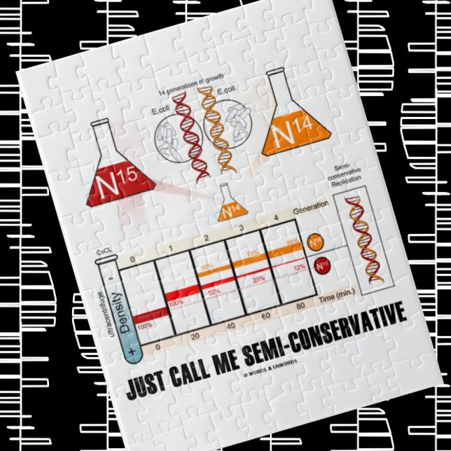 Puzzle Sólo llámame biología molecular semiconservadora (Biology humor is alive and well on this jigsaw puzzle featuring the Meselson & Stahl experiment)