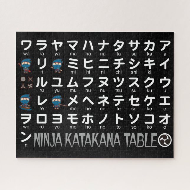 Puzzle Tabla de Katakana japonesa Ninja Boy (Horizontal)
