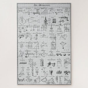 Puzzle Tabla de mecánicos ~ "Sí, ahora mismo lo entiendo"