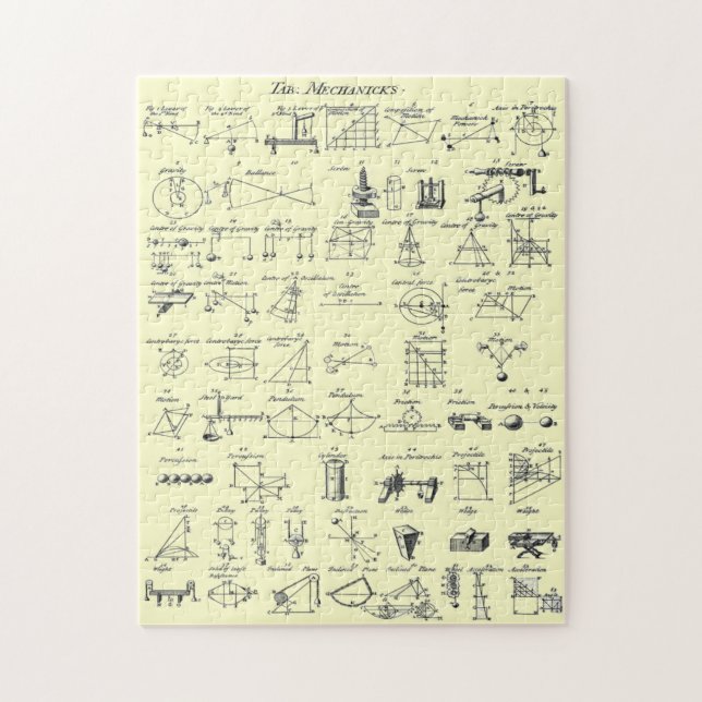 Puzzle Tabla de mecánicos ~ "Sí, ahora mismo lo entiendo" (Vertical)