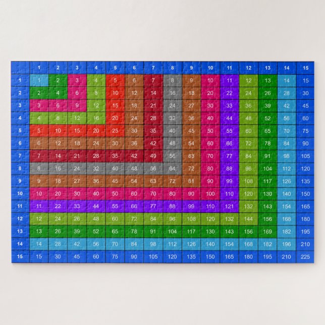 Puzzle tabla de multiplicación colorida (Horizontal)