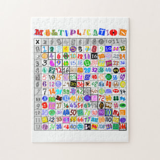 Puzzle Tabla de multiplicación divertida y colorida