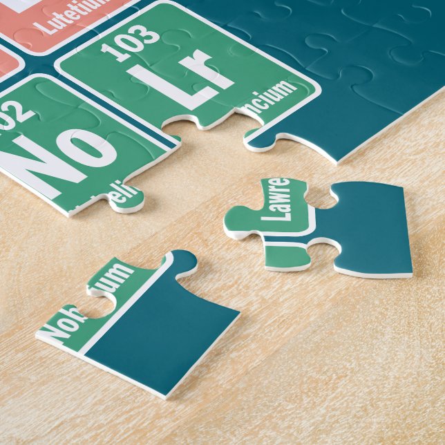 Puzzle Tabla periódica de elementos