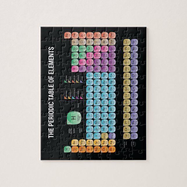 Puzzle Tabla periódica de elementos arrojar almohada (Vertical)