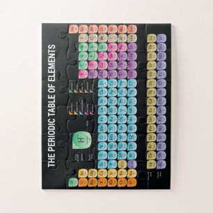 Puzzle Tabla periódica de elementos arrojar almohada