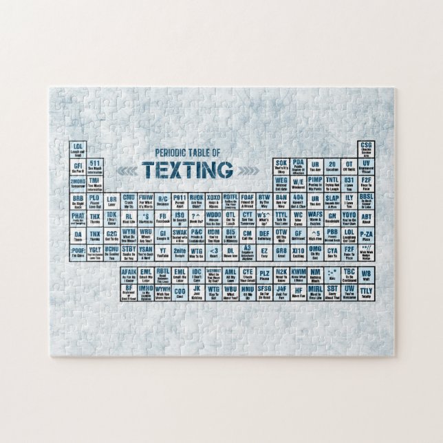 Puzzle Tabla periódica de Texting (azul) (Horizontal)