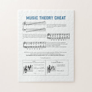 Puzzle Teoría de la Música