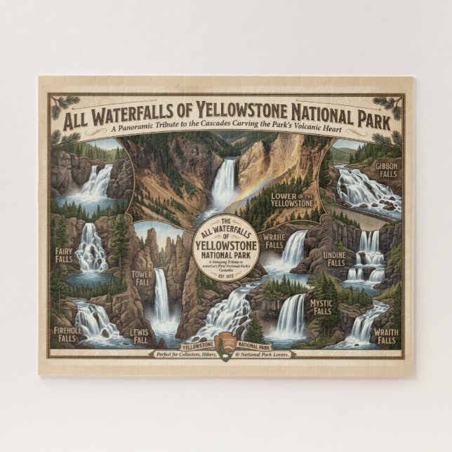 Puzzle Todas las cascadas de Yellowstone (Horizontal)