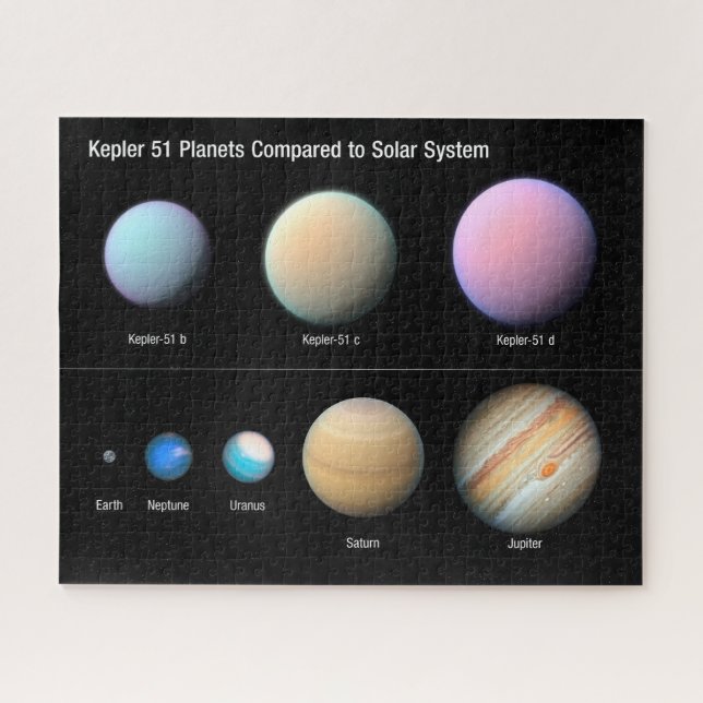 Puzzle Tres planetas gigantes orbitando Kepler 51 (Horizontal)