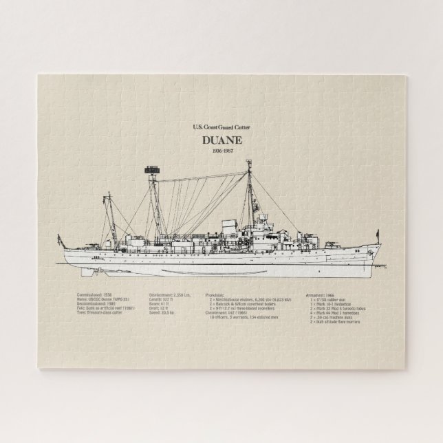 Puzzle USCGC Duane wpg-33 - SBD (Horizontal)