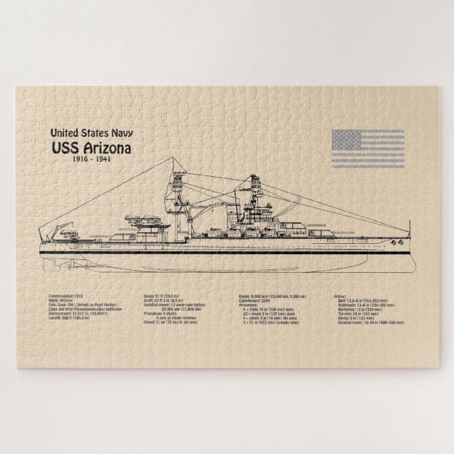 Puzzle USS Arizona - Planes de trazado de buques SD (Horizontal)