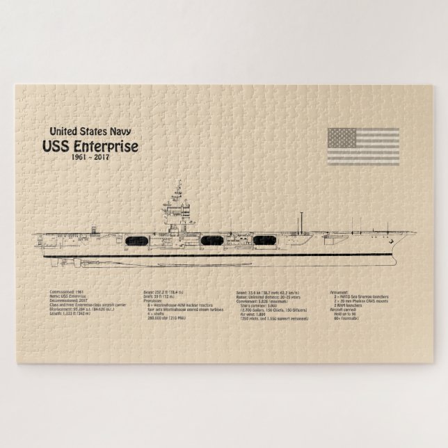 Puzzle USS Enterprise - Planes de Blueprint para buques S (Horizontal)