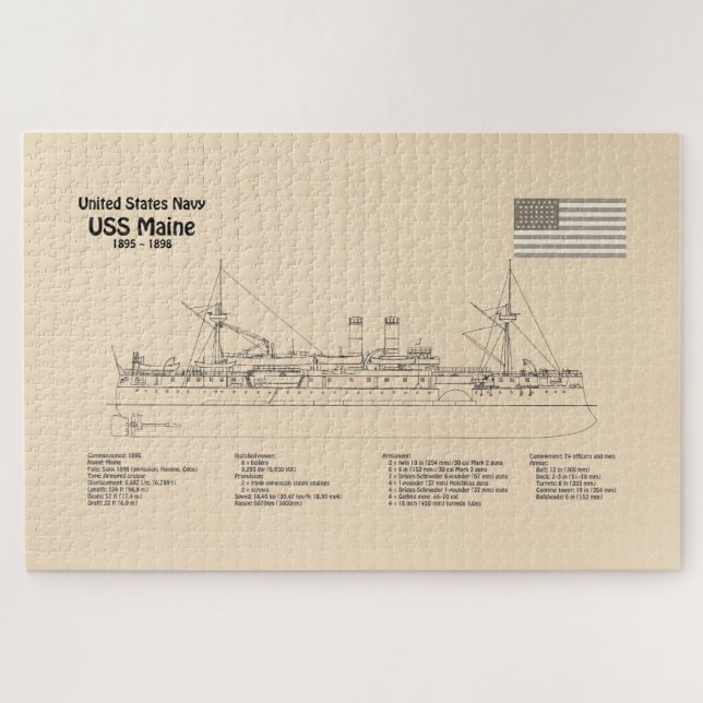 Puzzle USS Maine - Planes de trazado de buques SD (Horizontal)