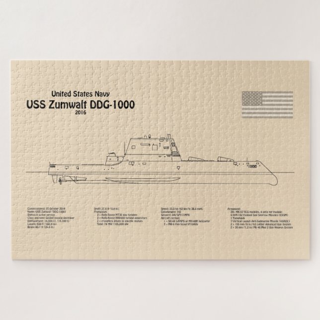 Puzzle USS Zumwalt - Planes de trazado de buques SD (Horizontal)