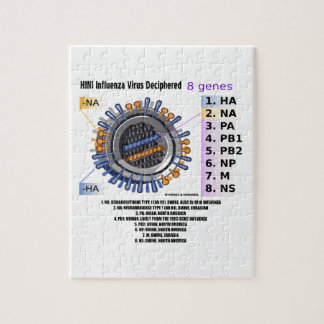Puzzle Virus de gripe H1N1 descifrado (salud)