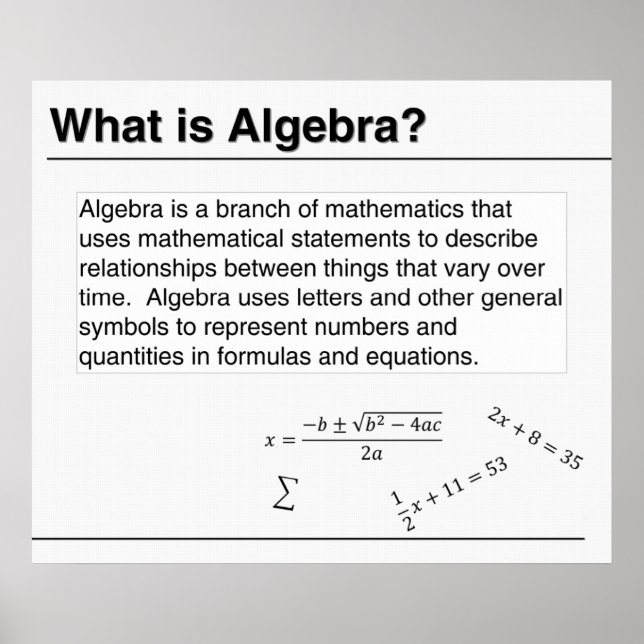 ¿Qué es el álgebra? Póster (Frente)