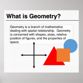 ¿Qué es la geometría? Póster