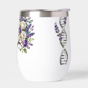 Química y Biología de la Flora del Árbol Molecular