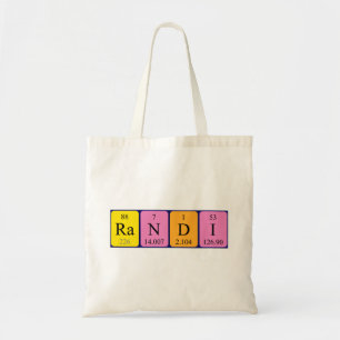 Randi nombre de tabla periódica de la bolsa