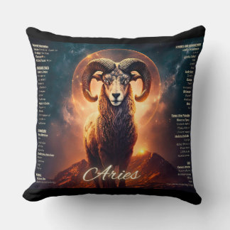 Rasgos de Aries Cojín decorativo de Rótulo Zodiaco