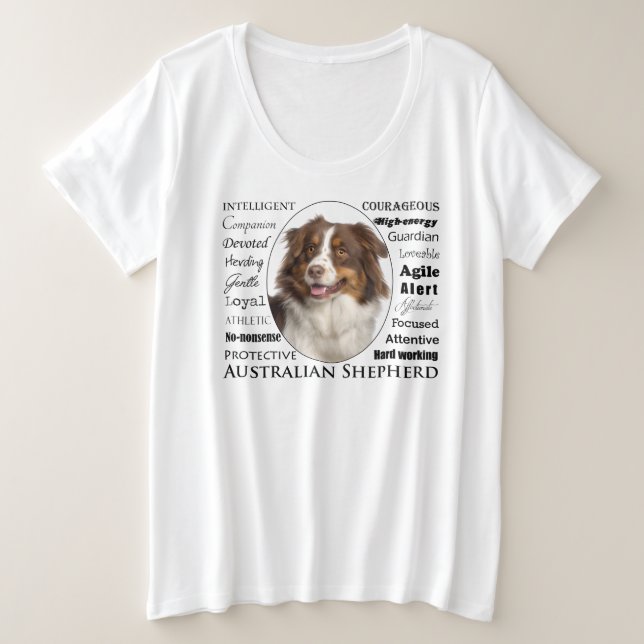 Rasgos del Pastor Rojo Australiano (Anverso del diseño)