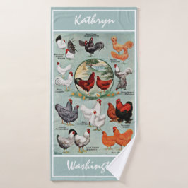 Razas de pollo de época   