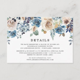 Recepción Belleza en Flor | Tarjeta de Detalles de Boda