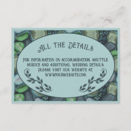 Recepción Bocas de agua - tarjeta de recinto