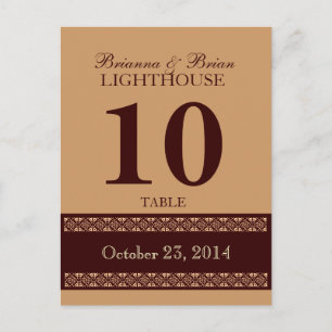 Recepción de la tarjeta de mesa Boda de CAFÉ y CHO