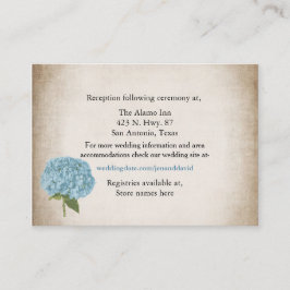 Recepción Moda de cabaña Tarjeta de envoltorio de Boda Hydra