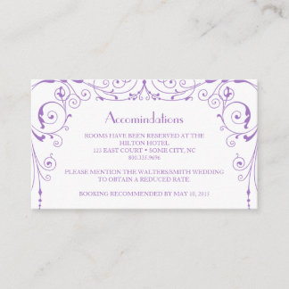 Recepción Tarjeta de Alojamiento Industrial Ironworks